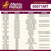 Metrix Premium 4 PC  Control Arm and Stabilizer Bar Link Kit 95971MT OEM fit